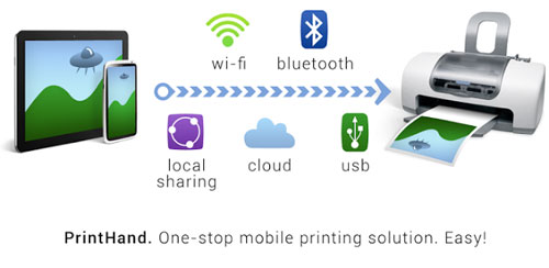 PrinterShare-Mobile-Print-Premium-v8.7.2